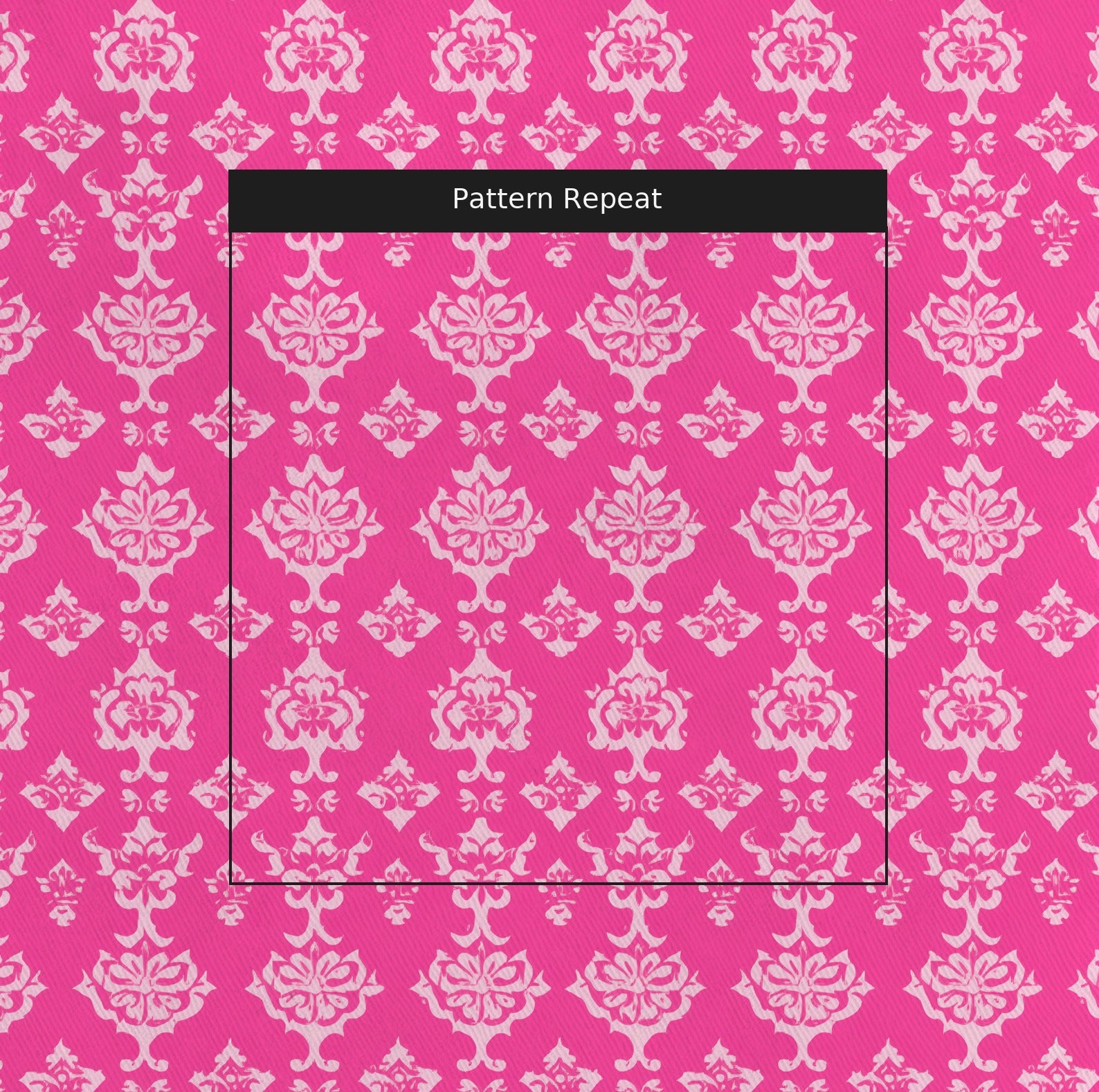 London Fabric by the Yard — pattern repeat