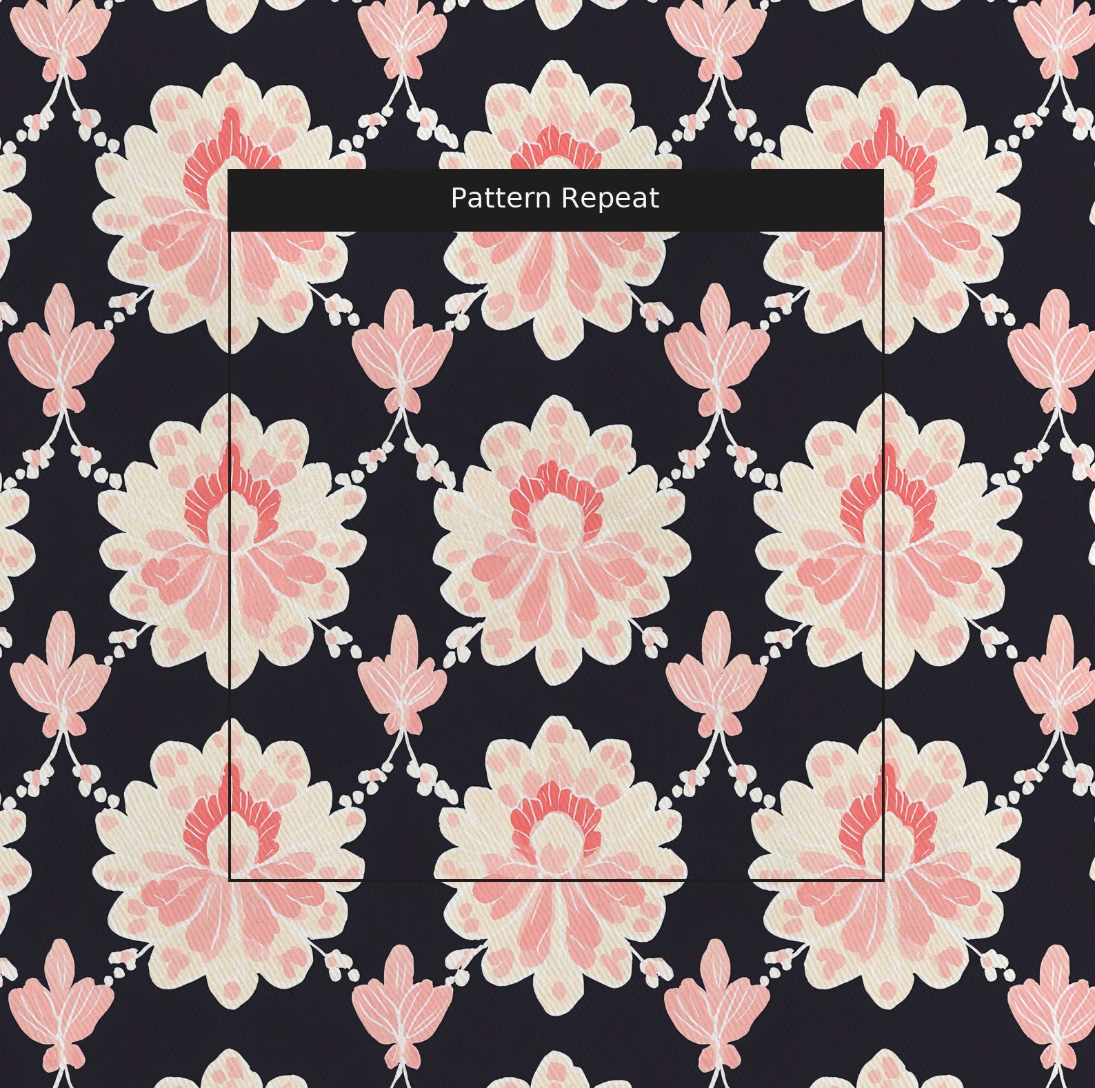Adele Fabric by the Yard — pattern repeat