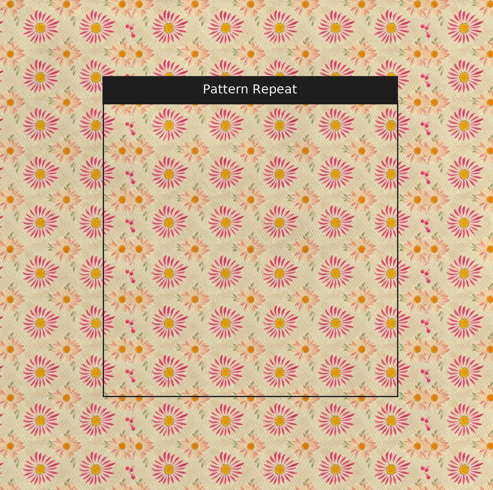 Blossom Bliss Fabric by the Yard — pattern repeat