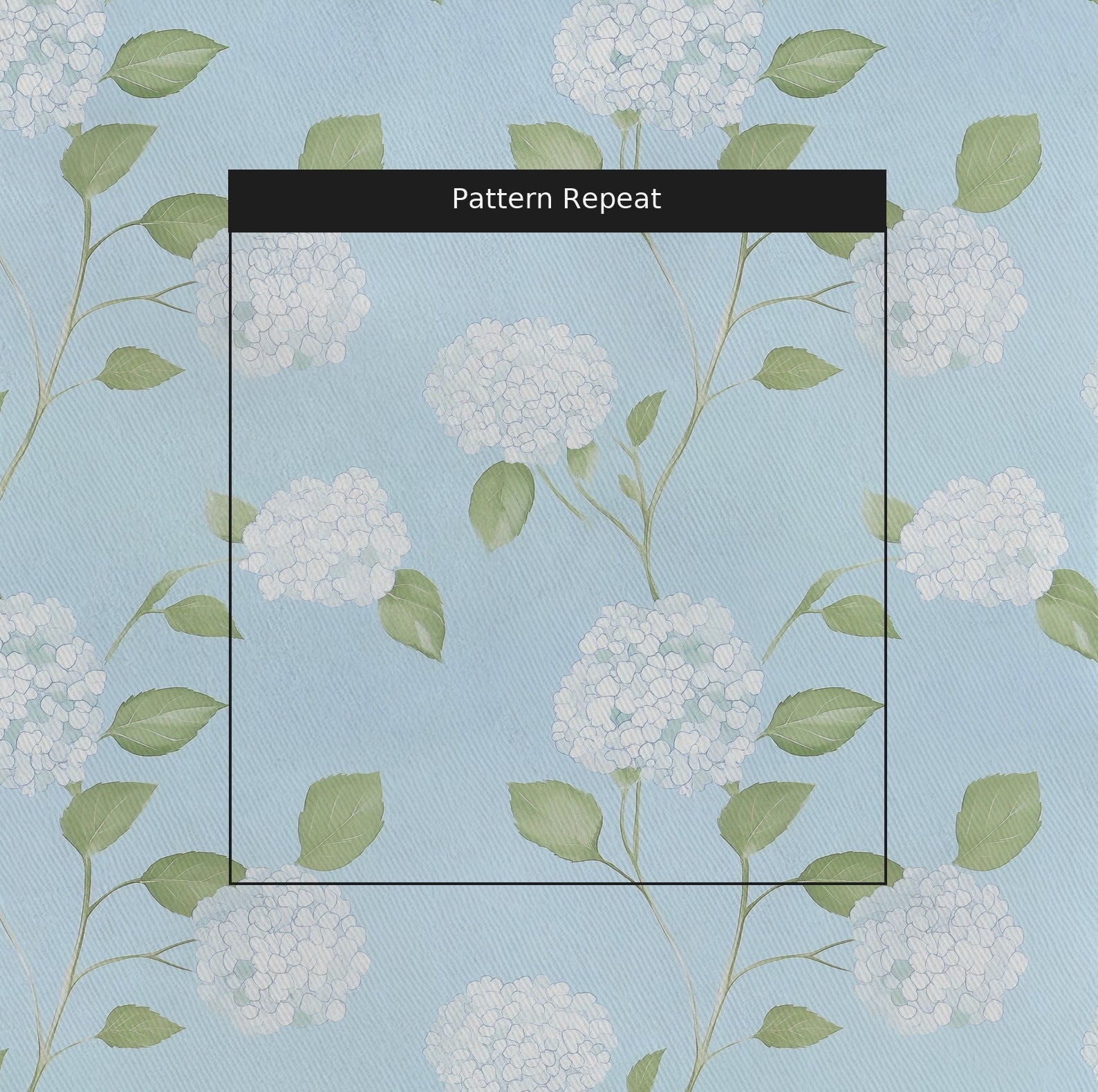 Summer Picnic Fabric by the Yard — pattern repeat