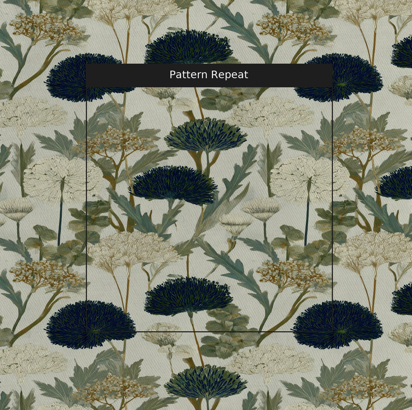 Dark Meadow Fabric by the Yard — pattern repeat