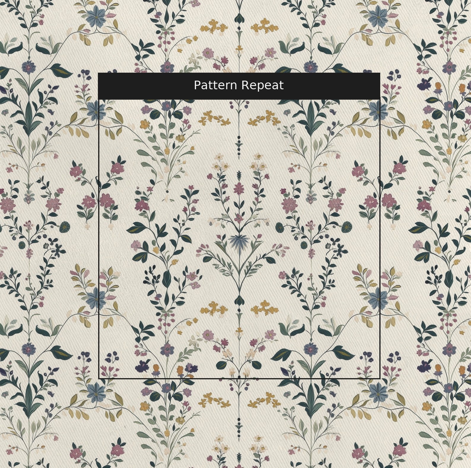 Dear Abigail Fabric by the Yard — pattern repeat