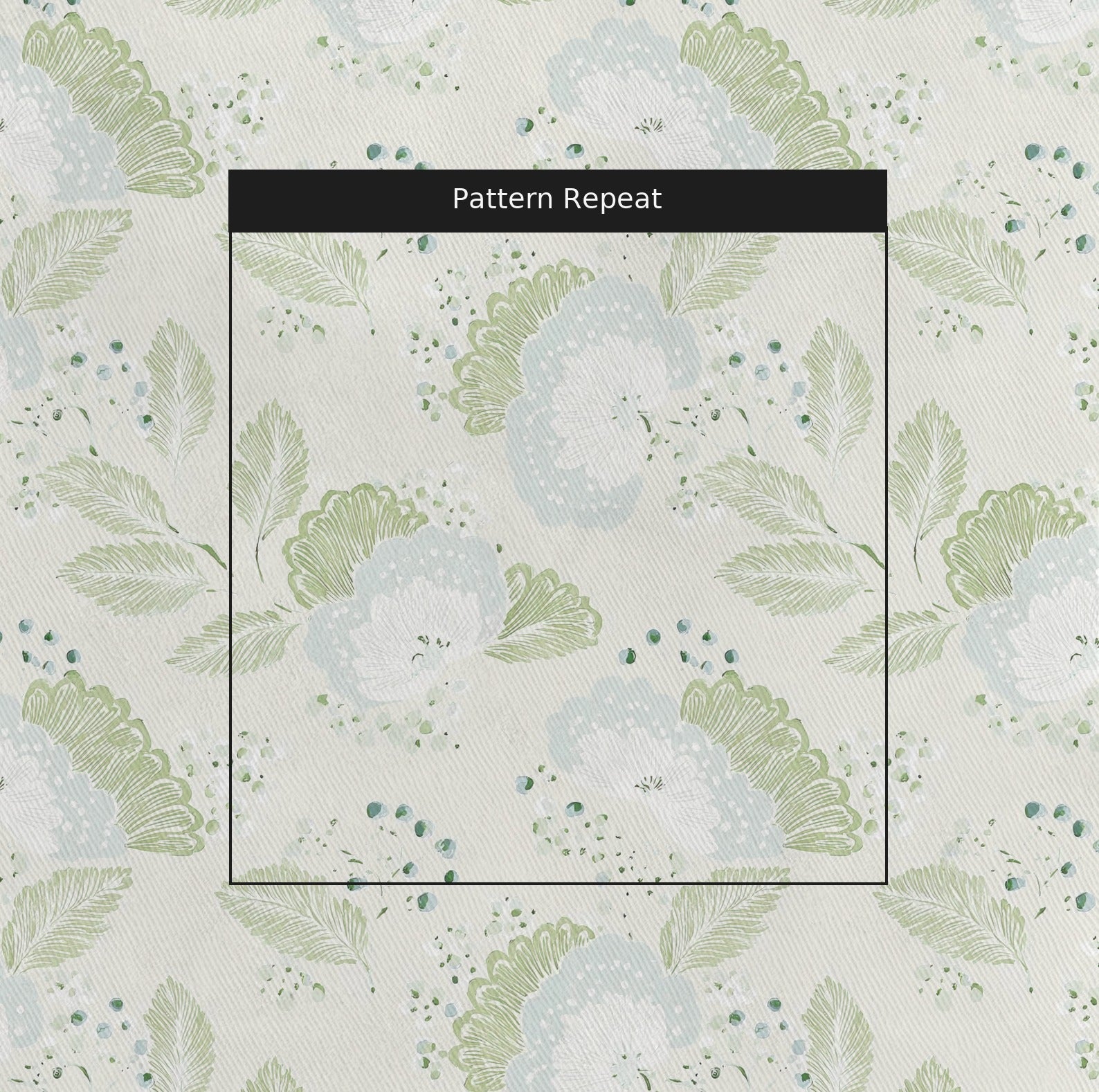 Mint to Be Fabric by the Yard — pattern repeat