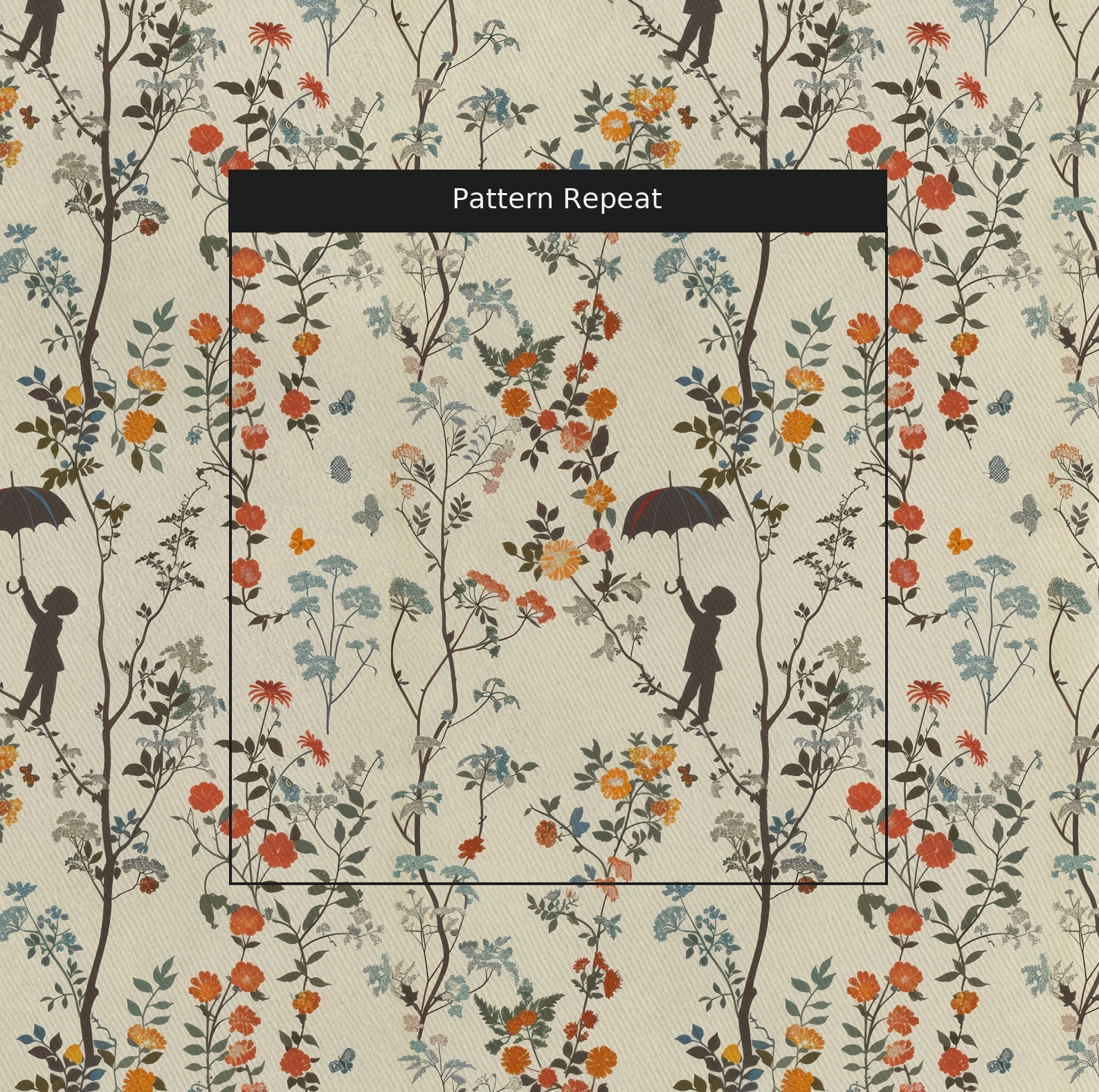 Amelia's Adventure Fabric by the Yard — pattern repeat