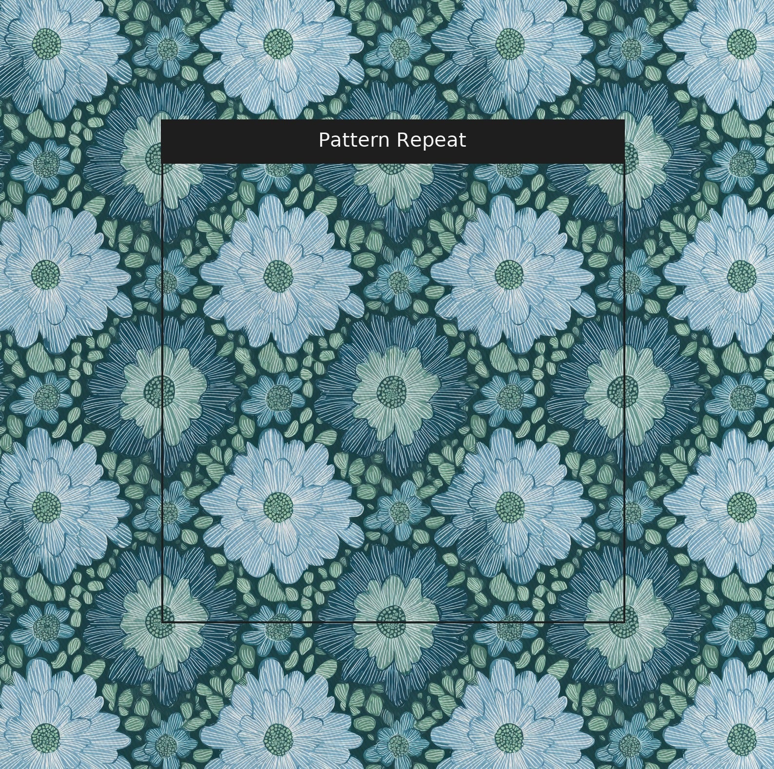 Coolmint Rain Fabric by the Yard — pattern repeat