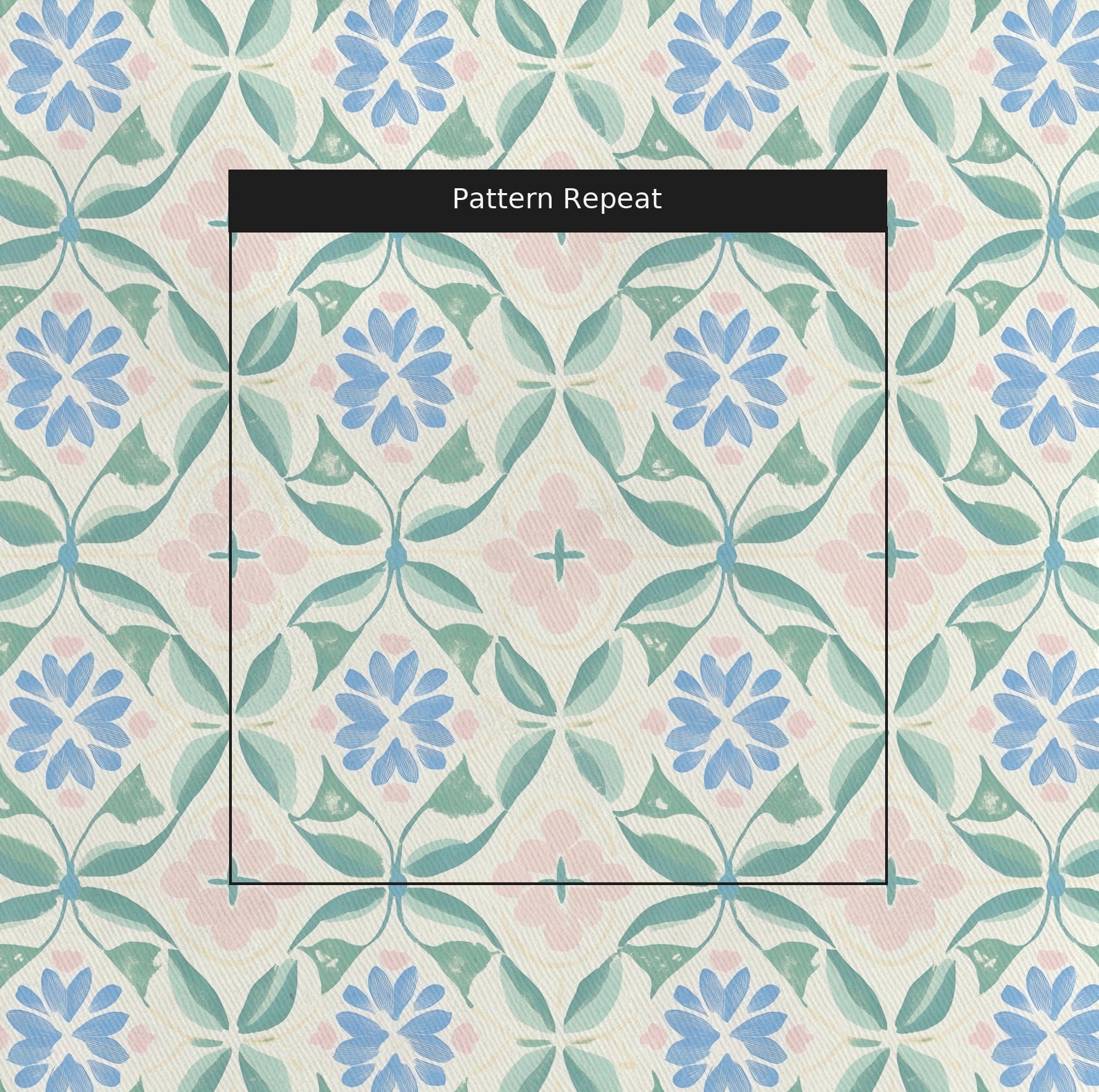 Ciao Bella Fabric by the Yard — pattern repeat