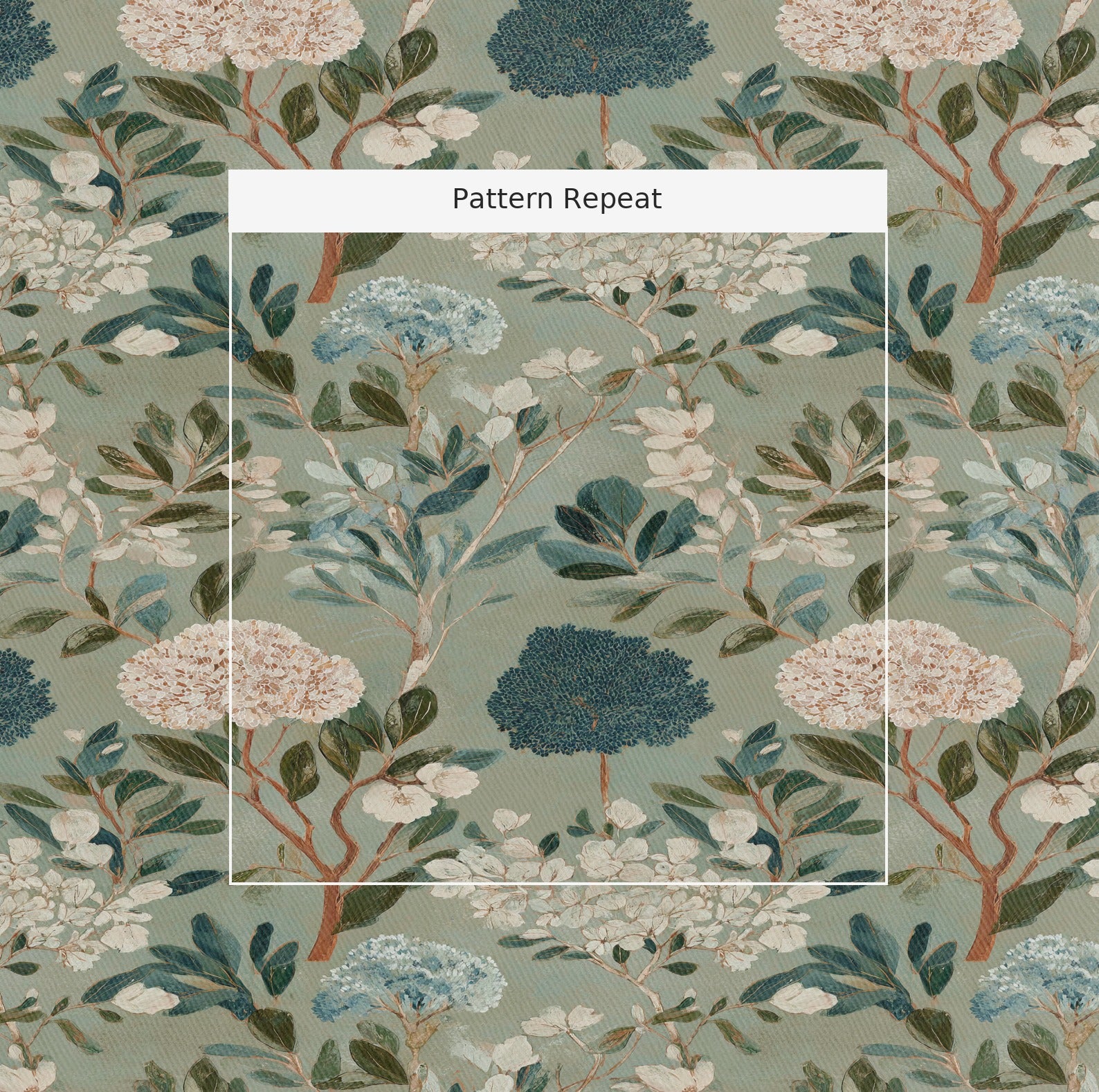 Curated Bouquet Fabric by the Yard — pattern repeat