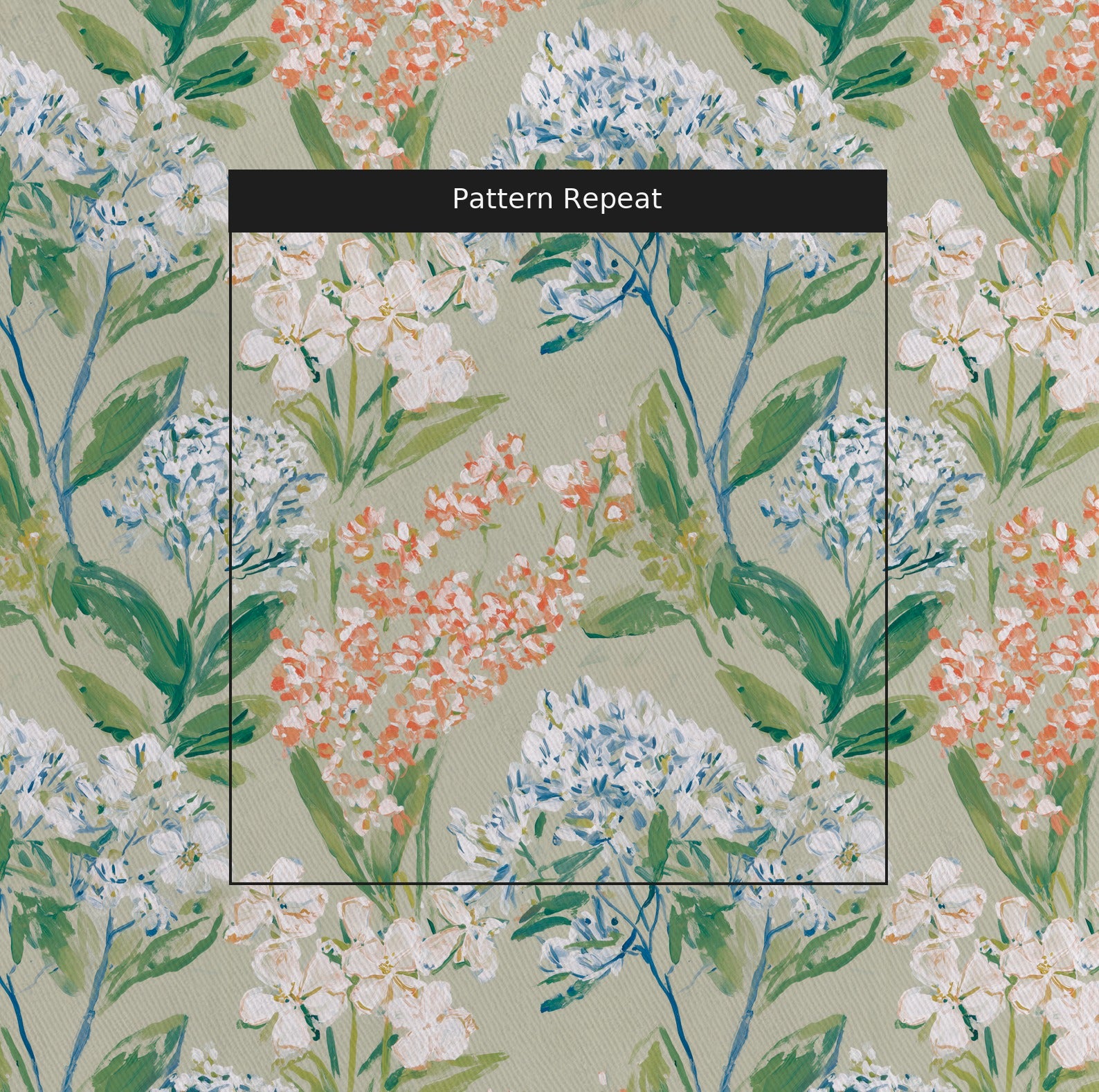 Lisette Fabric by the Yard — pattern repeat